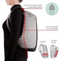 Рюкзак XD Design Bobby XL anti-theft backpack 17'' BLACK (P705.561) - фото 4
