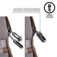 Рюкзак-антивор XD Design Bobby Soft Коричневый P705.796 - фото 13